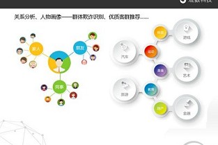 宝坻房产网 马蹄网